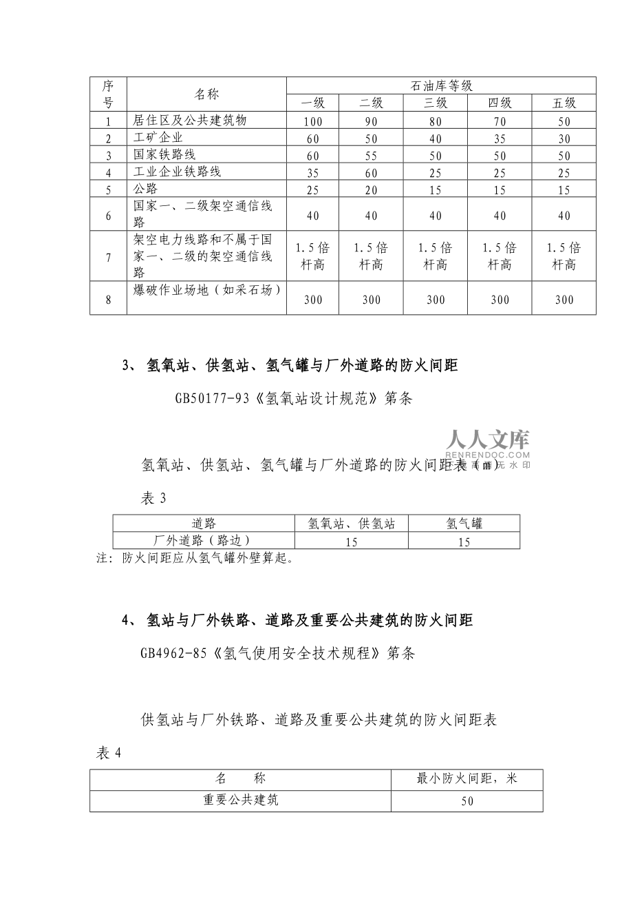 石油化工企業(yè)與相鄰工廠或設(shè)施防火間距規(guī)范匯總 通信線路的安全要求